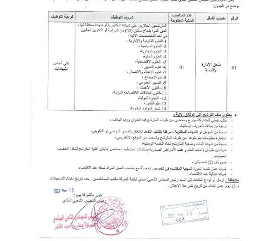 اعلان توظيف ببلدية الشرفة ولاية معسكر