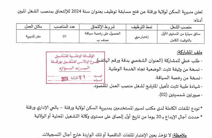 اعلان توظيف بمديرية السكن ورقلة
