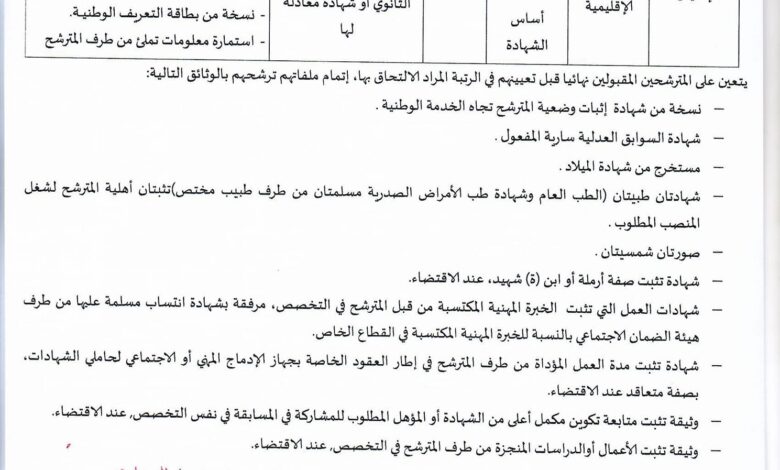 اعلان توظيف ببلدية ثنية العابد ولاية باتنة