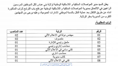 فتح الترشح للالتحاق بمديرية المواصلات السلكية واللاسلكية الوطنية بني عباس
