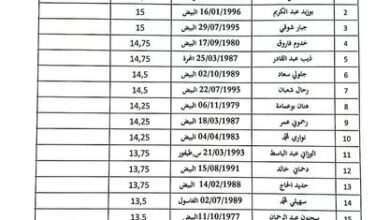 نتائج مسابقة توظيف بمديرية الخدمات الجامعية البيض