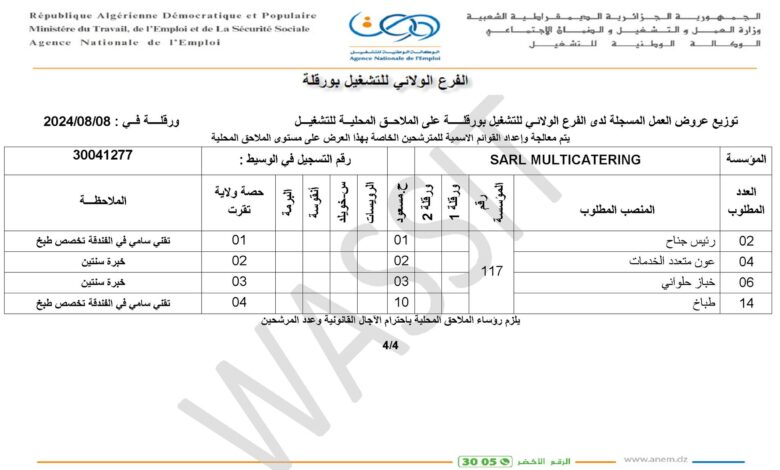 عروض عمل بشركة SARL MULTI CATRING