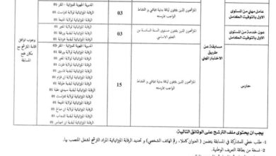 مسابقة توظيف على أساس الاختبار المهني بالمديرية الجهوية للميزانية ورقلة بولايات الجنوب