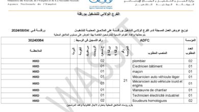 عرض عمل بشركة ADFC في عدة مجالات