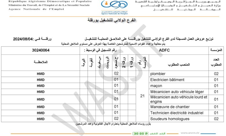 عرض عمل بشركة ADFC في عدة مجالات
