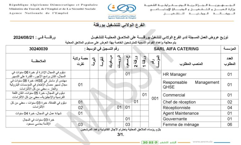 عروض عمل بشركة SARL AIFA (38 منصب)