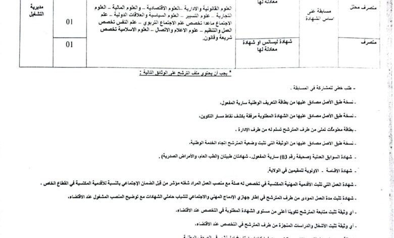 اعلان مسابقة توظيف بمديرية التشغيل بعين قزام