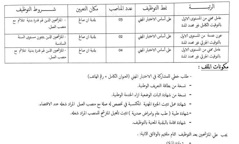 اعلان توظيف ببلدية عين صالح