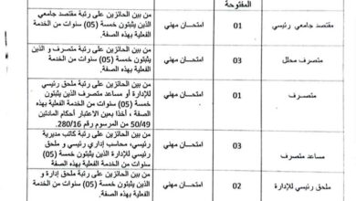 اعلان عن فتح مسابقة للتوظيف داخلي بمديرية الخدمات الجامعية جزائر غرب