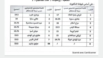 نتائج لمسابقة التوظيف الأساتذة المساعدين قسم ب جامعة بومرداس