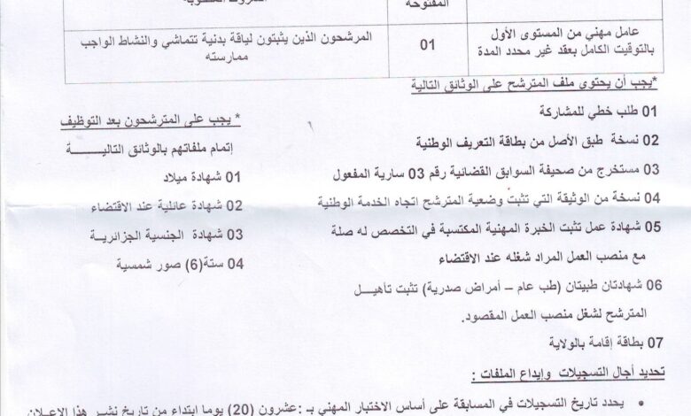 اعلان توظيف ببلدية الشعابية ولاية أولاد جلال