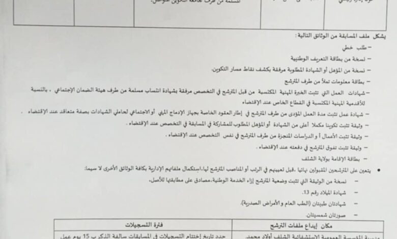 اعلان مسابقة توظيف بالمؤسسة العمومية الاستشفائية الشلف أولاد محمد بالشلف