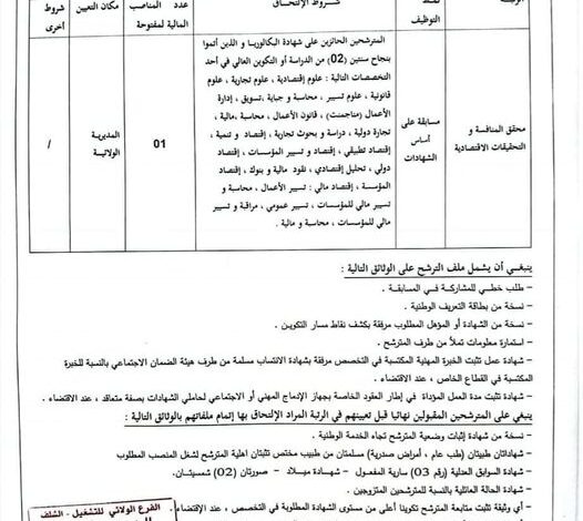 اعلان مسابقة توظيف بمديرية التجارة وترقية الصادرات لولاية الشلف