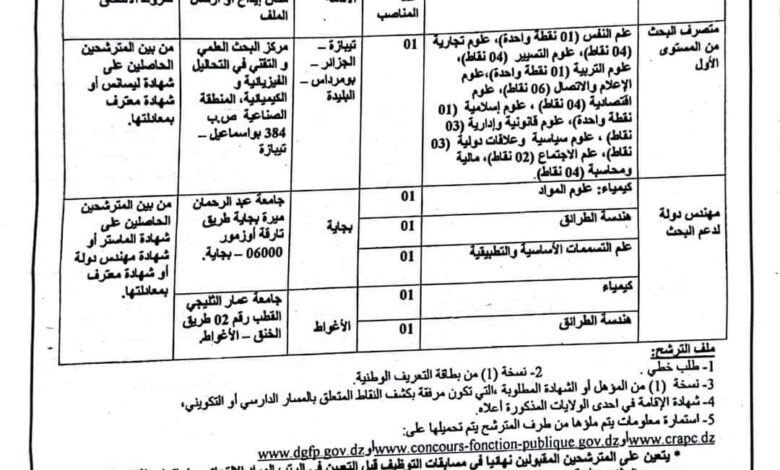 اعلان توظيف بمركز البحث العلمي والتقني في التحاليل الفزيائية والكميائية لولاية تيبازة، بومرداس، الجزائر، البليدة، بجاية و الاغواط