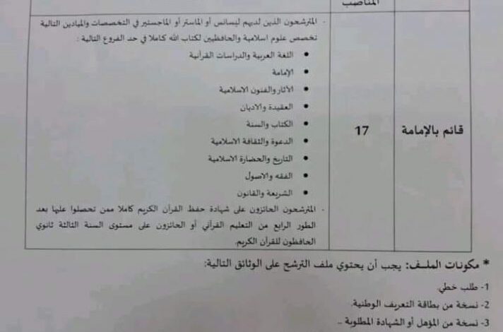اعلان مسابقة توظيف بمديرية الشؤون الدينية والأوقاف لولاية غليزان 17 منصب