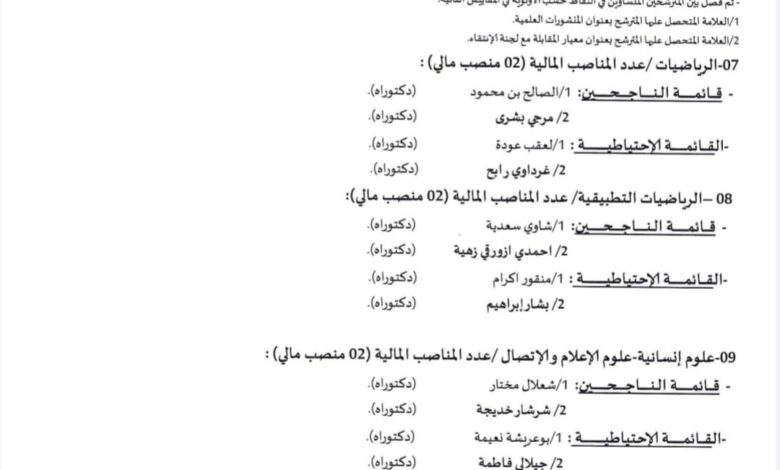 نتائج مسابقة توظيف أستاذ مساعد ب جامعة غليزان