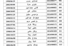 قائمة الناجحين في مسابقة الإلتحاق بالمدرسة الوطنية للإدارة 2024