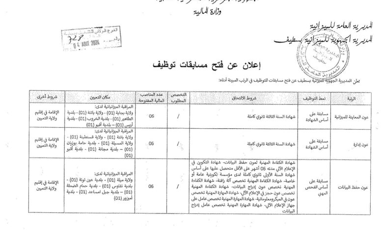 اعلان مسابقة توظيف بالمديرية الجهوية للميزانية بسطيف بولاية بجاية.قسنطينة.جيجل.قسنطينة.باتنة.ميلة