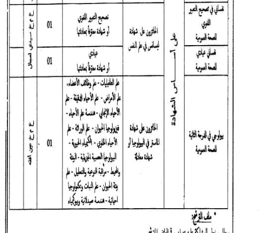 اعلان مسابقة توظيف بالمؤسسة العمومية للصحة الجوارية عين وسارة بالجلفة