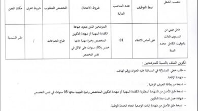 اعلان توظيف ببلدية زناتة ولاية تلمسان