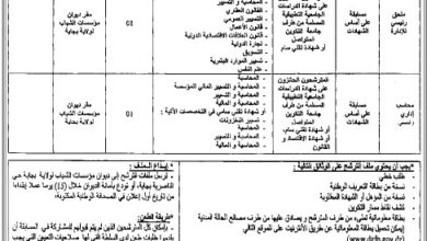 اعلان توظيف بديوان مؤسسات الشباب لولاية بجاية