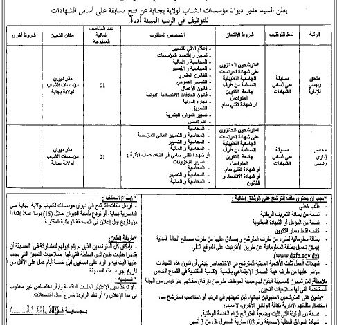 اعلان توظيف بديوان مؤسسات الشباب لولاية بجاية