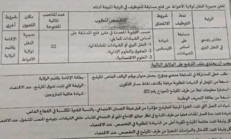 اعلان مسابقة توظيف بمديرية النقل لولاية الأغواط