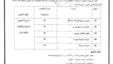 توظيف عن طريق التكفل في مديرية الشؤون الدينية والأوقاف لولاية بشار