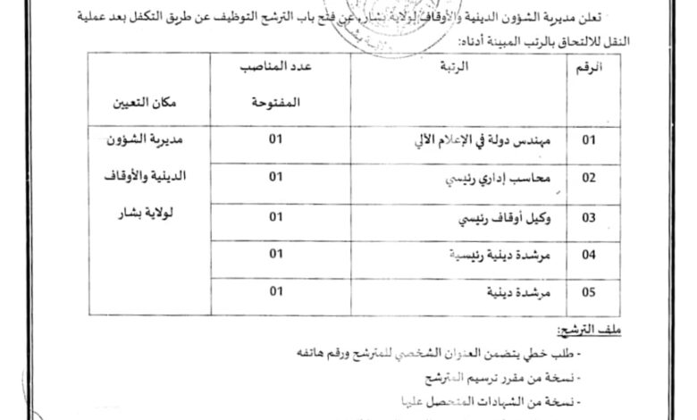 توظيف عن طريق التكفل في مديرية الشؤون الدينية والأوقاف لولاية بشار