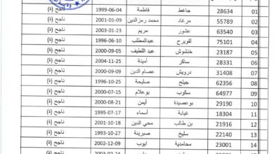 اعلان عن نتائج مسابقة شبه طبي 2024