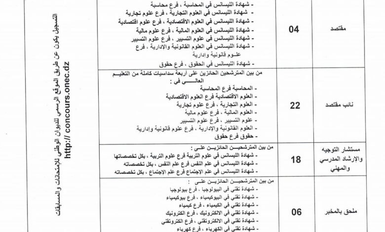 مسابقات توظيف للأسلاك الادارية في مختلف المديريات التربية