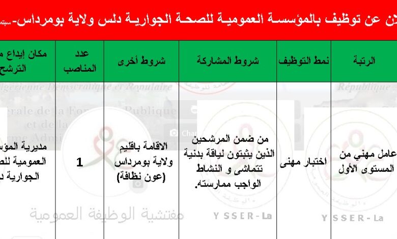 إعلان عن توظيف بالمؤسسـة العموميـة للصحـة الجواريـة دلس ولاية بومرداس