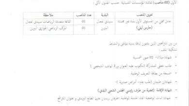 اعلان توظيف بديوان مؤسسات الشباب لولاية الجلفة