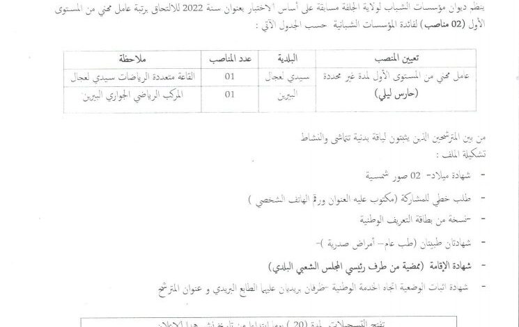 اعلان توظيف بديوان مؤسسات الشباب لولاية الجلفة