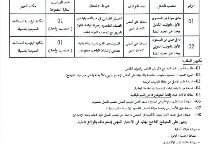 اعلان توظيف بالمكتبة الرئيسية للمطالعة العمومية بودراي بلقاسم المسيلة