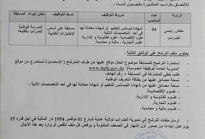 اعلان مسابقة توظيف بمديرية الولائية للضرائب عنابة