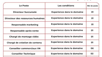 شركة بن فليس موتورز تعلن عن 33 وظيفة