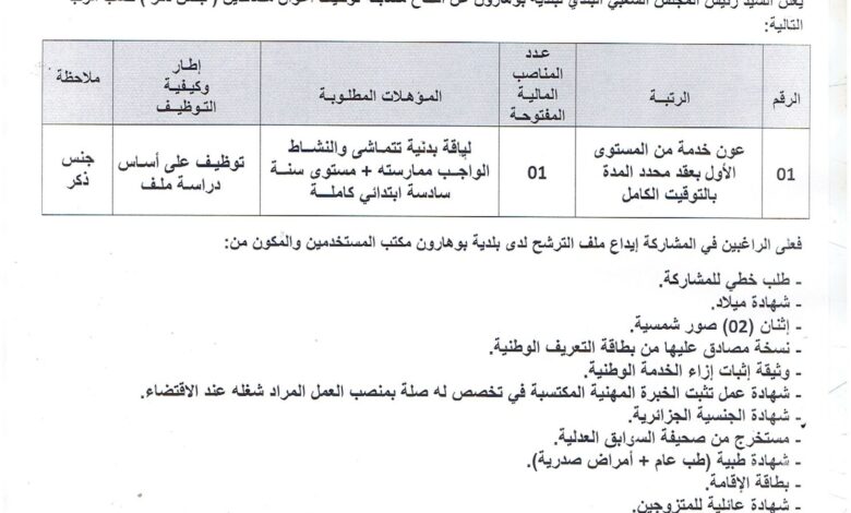 اعلان توظيف ببلدية بوهارون ولاية تيبازة