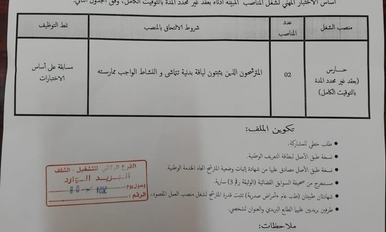 اعلان توظيف بالمركز النفسي البيداغوجي للأطفال المعوقين حركيا بالشطية الشلف