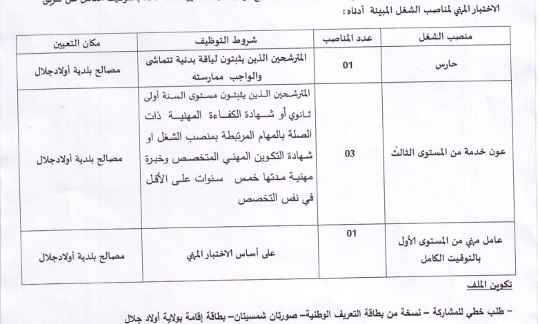 اعلان توظيف ببلدية أولاد جلال