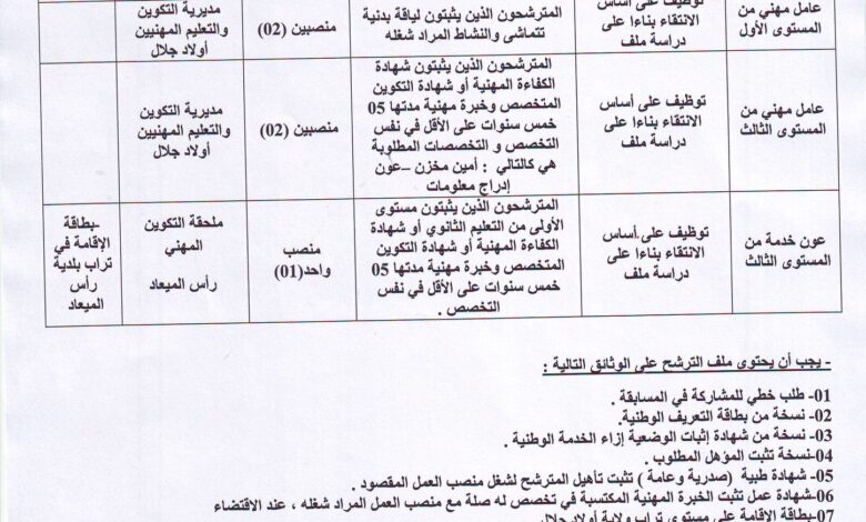 اعلان توظيف بمديرية التكوين والتعليم المهنيين لولاية أولاد جلال