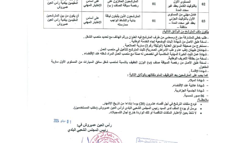 اعلان توظيف بلدية رأس العين عميروش ولاية معسكر
