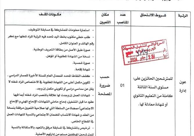 اعلان توظيف بمديرية الإدارة المحلية بولاية المسيلة