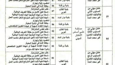 مسابقة توظيف بديوان المركب المتعدد الرياضات ولاية الوادي 44 منصب