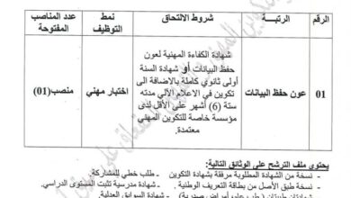 اعلان توظيف بمركز التكوين المهني والتمهين العقعاق علي سيق 1 معسكر