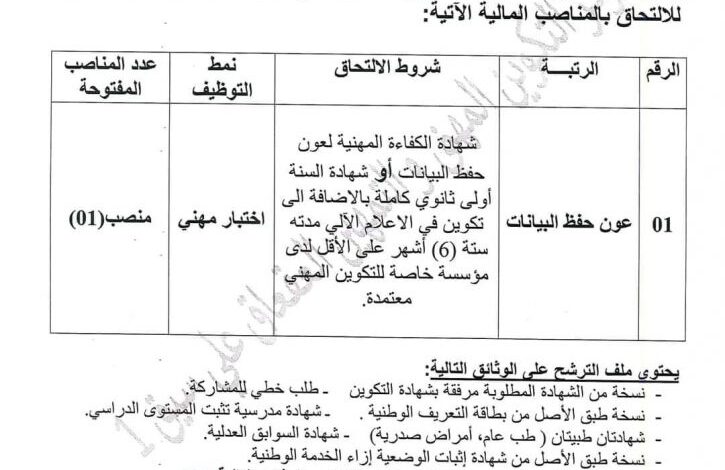 اعلان توظيف بمركز التكوين المهني والتمهين العقعاق علي سيق 1 معسكر