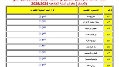 الاعلان عن نتائج المسابقة الوطنية اساتذة المدرسة العليا لأساتذة الصم والبكم