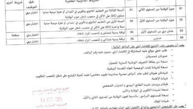 اعلان توظيف بجامعة أبو بكر بلقايد تلمسان 21 منصب