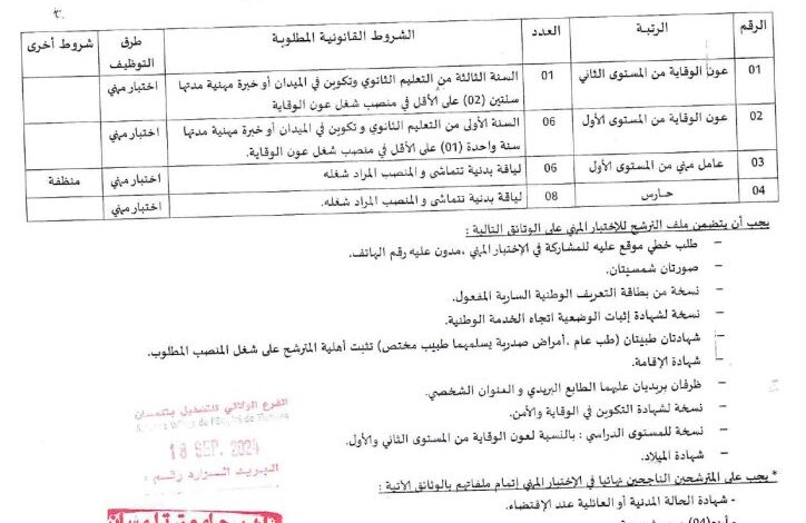 اعلان توظيف بجامعة أبو بكر بلقايد تلمسان 21 منصب