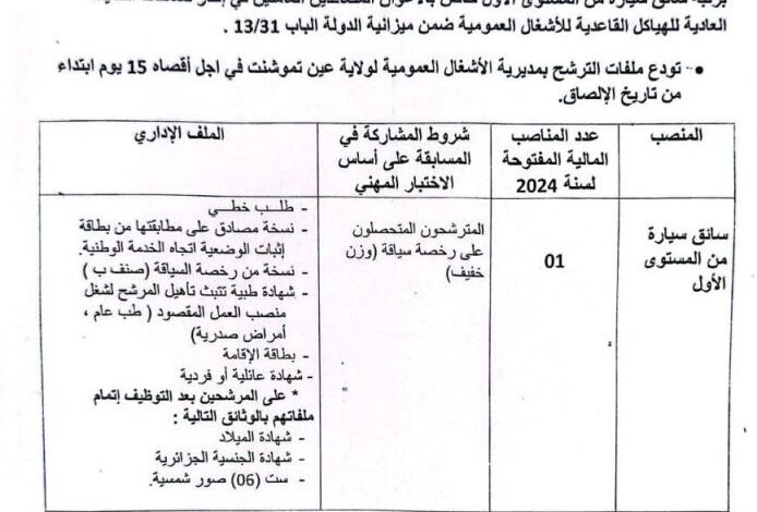 اعلان توظيف بمديرية الأشغال العمومية لولاية عين تموشنت